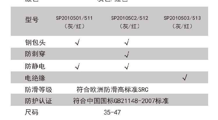 巴固（BACOU） SP2010500 反毛皮休闲款安全鞋 (舒适、轻便、透气、防静电)